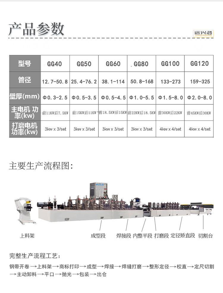 工業制管機2版4.18_06.jpg